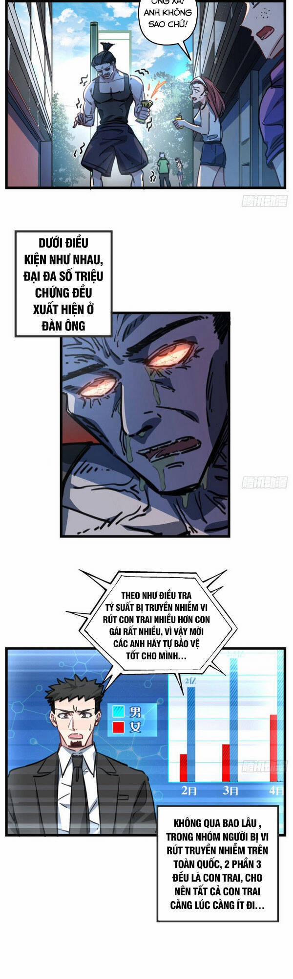 Giải Thoát 99 Nữ Chính Ở Mạt Thế 5 trang 12