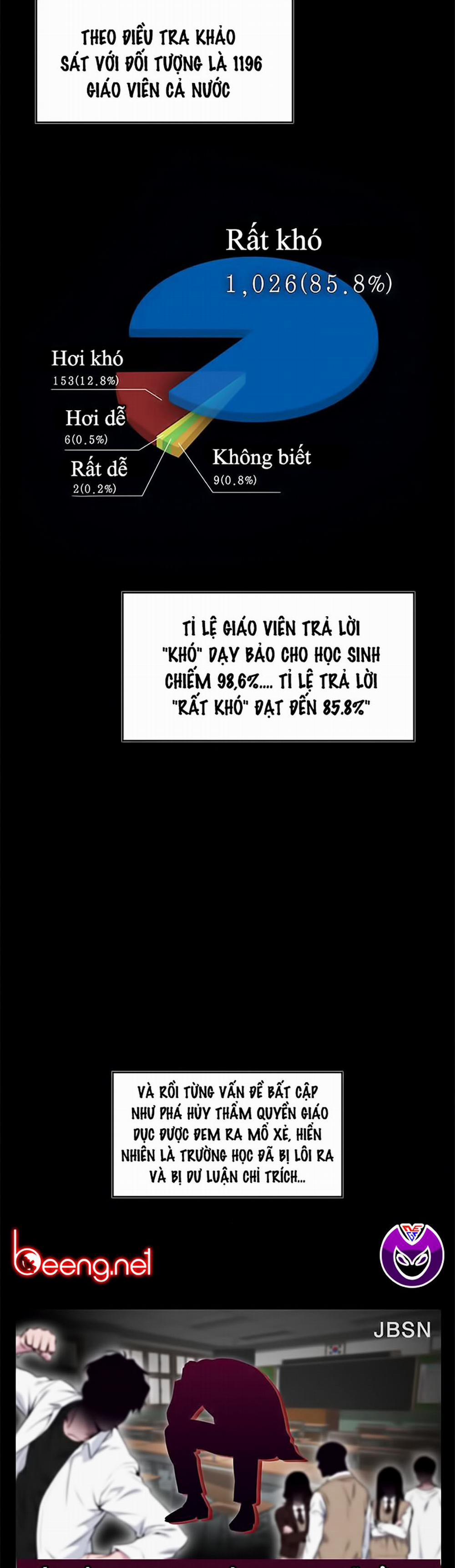 Giáo Dục Chân Chính 1 trang 2