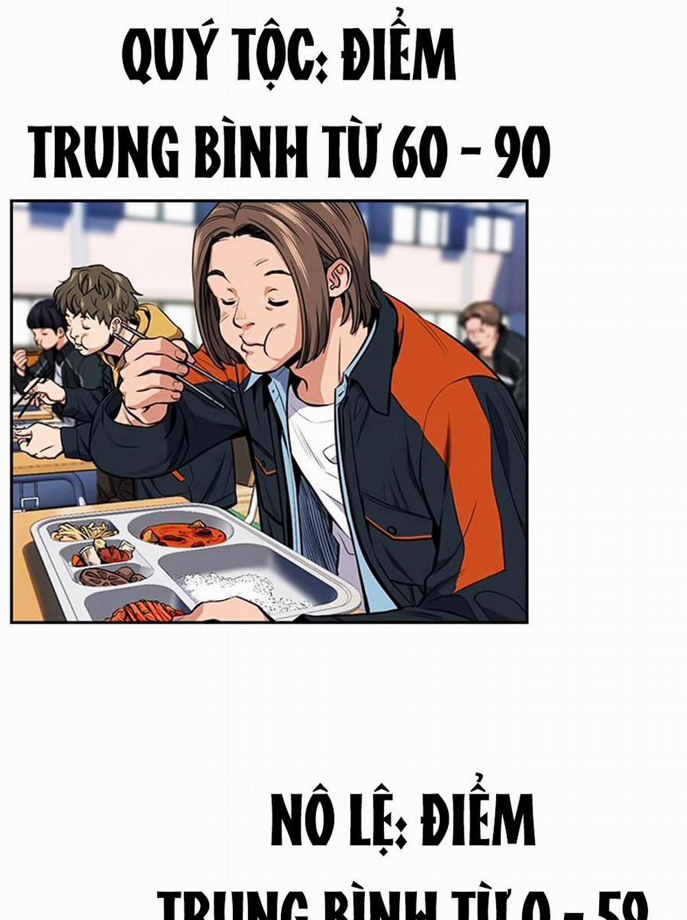 Giáo Dục Chân Chính 10 trang 14