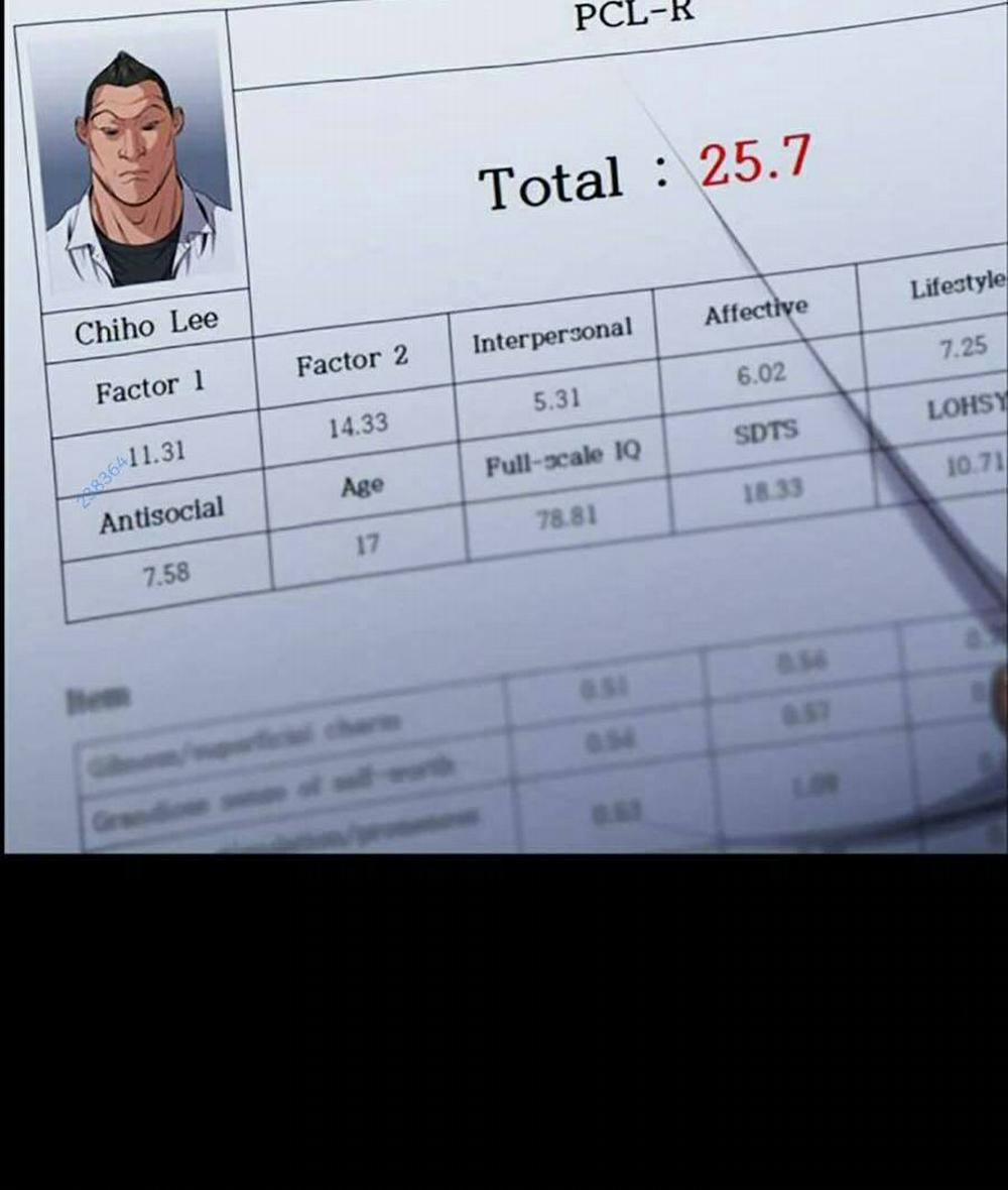 Giáo Dục Chân Chính 123 trang 61