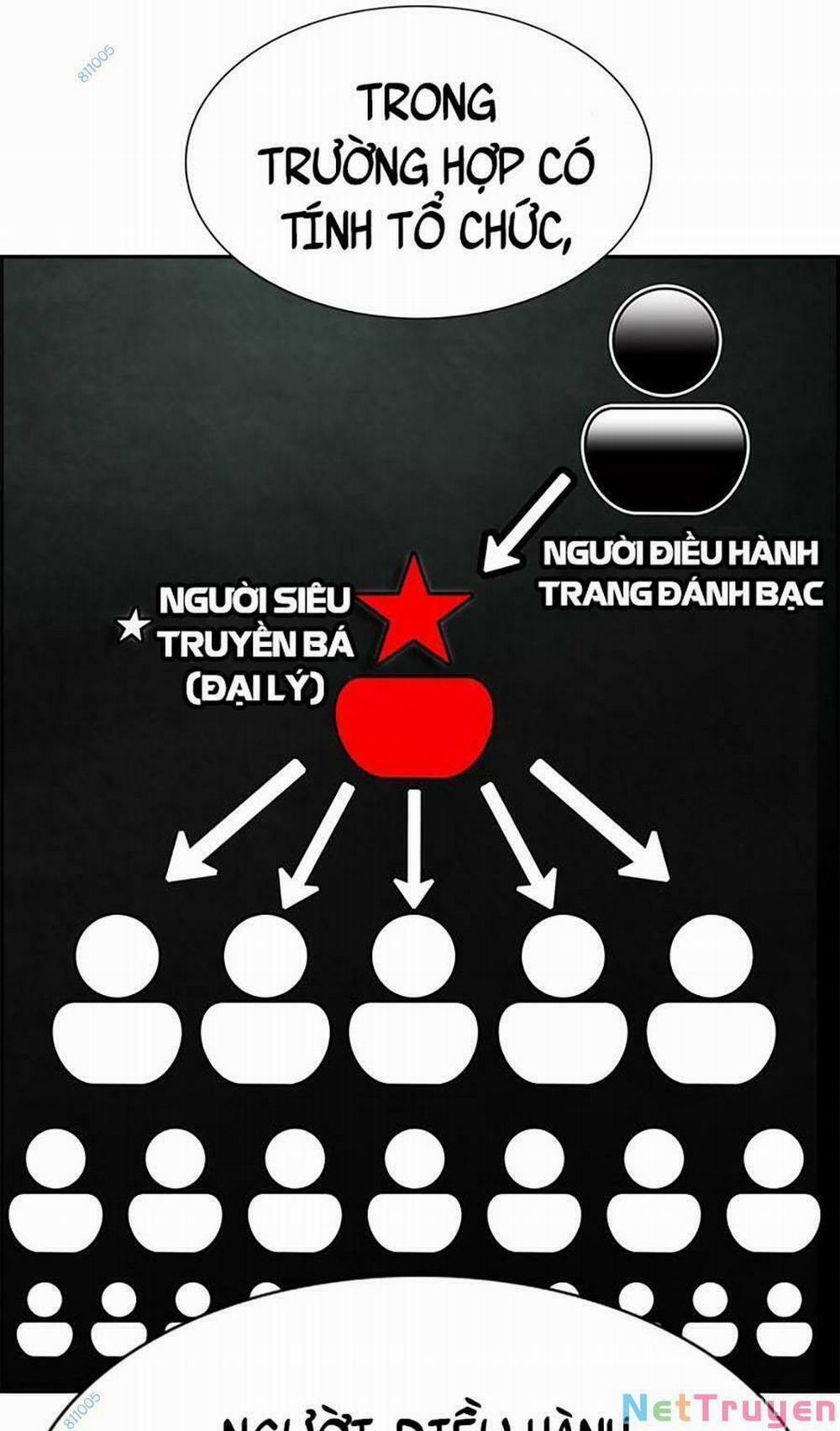 Giáo Dục Chân Chính 91 trang 66