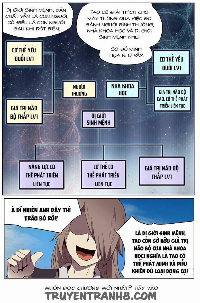 Girl And Science 0 0 Giải thích và quên trang 2