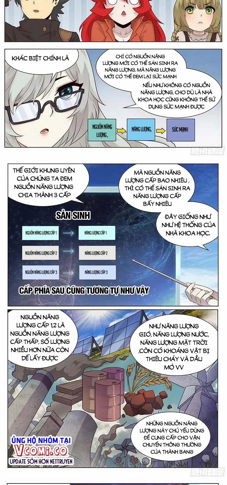 Girl And Science 213 trang 1