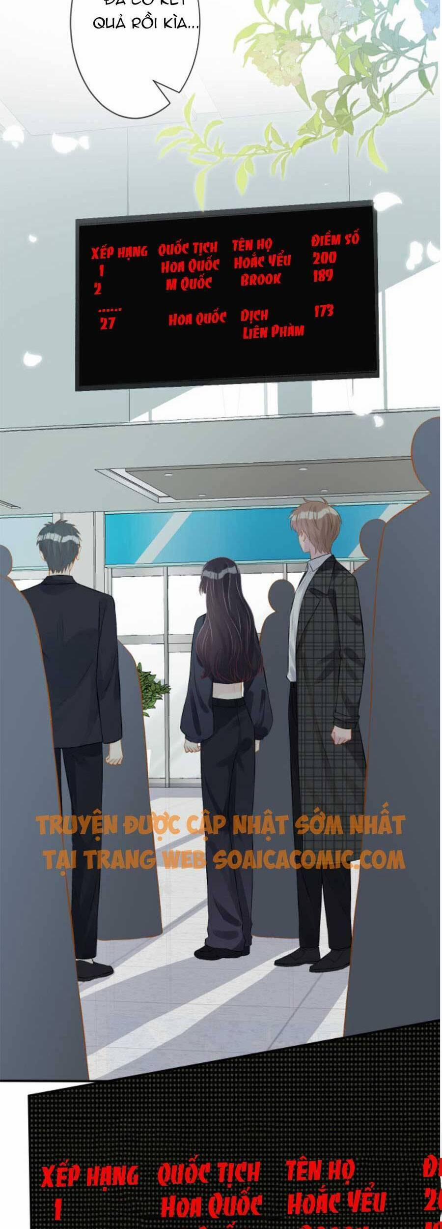 Giữ Kín Thân Phận Giả Của Tôi 66 trang 22