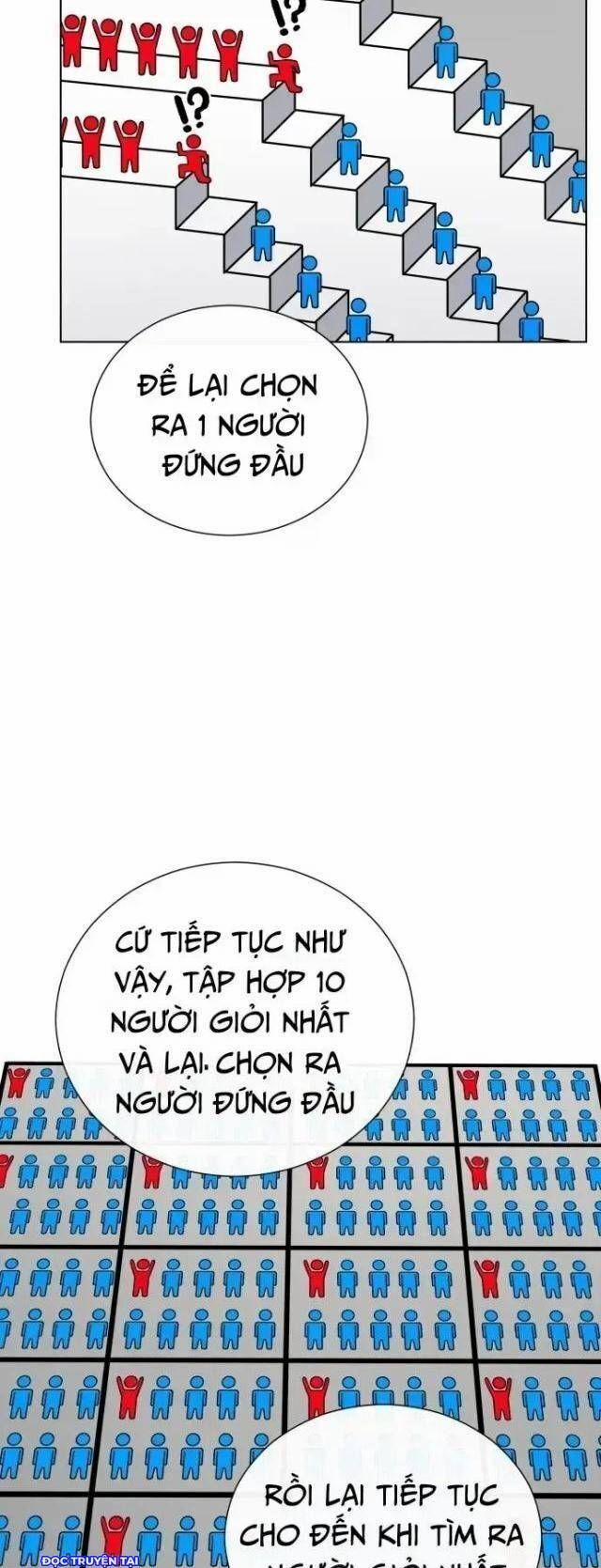 Góc Cao Khung Thành 111 trang 45