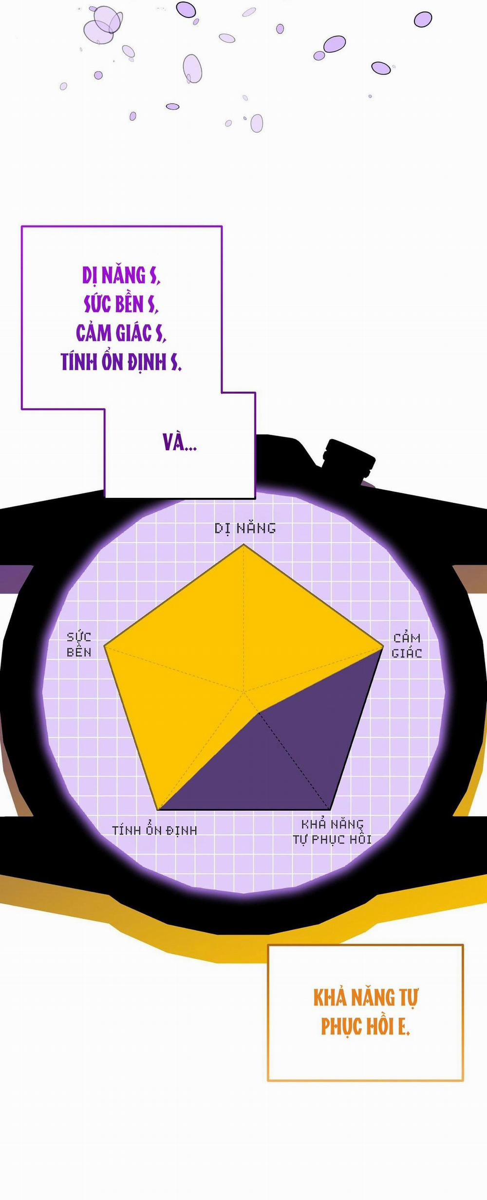 GUIDE ESPER NGẮN 3.1 esperđịnhmệnh 1 trang 40