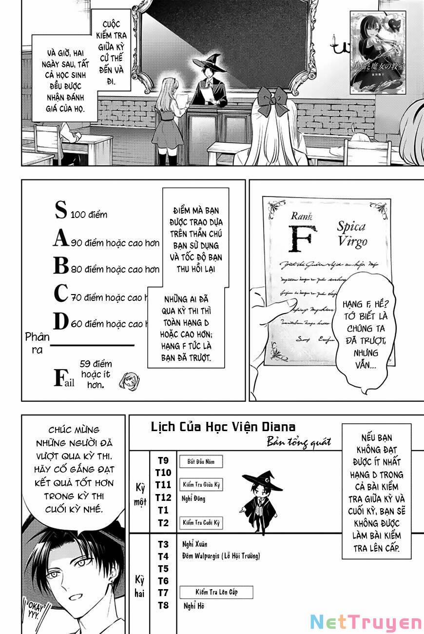 Hắc Miêu Và Lớp Học Phù Thủy 16 trang 4