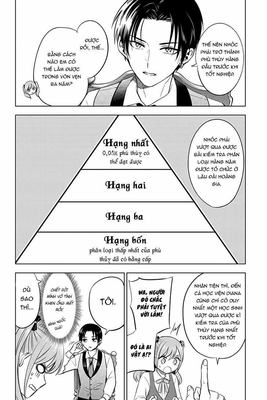 Hắc Miêu Và Lớp Học Phù Thủy 5 trang 6