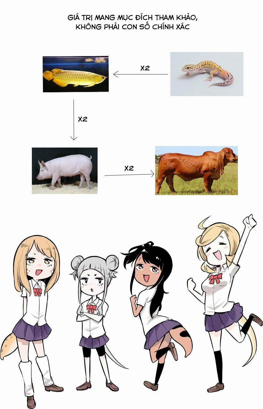 Hachuurui-Chan Wa Natsukanai 9 trang 9