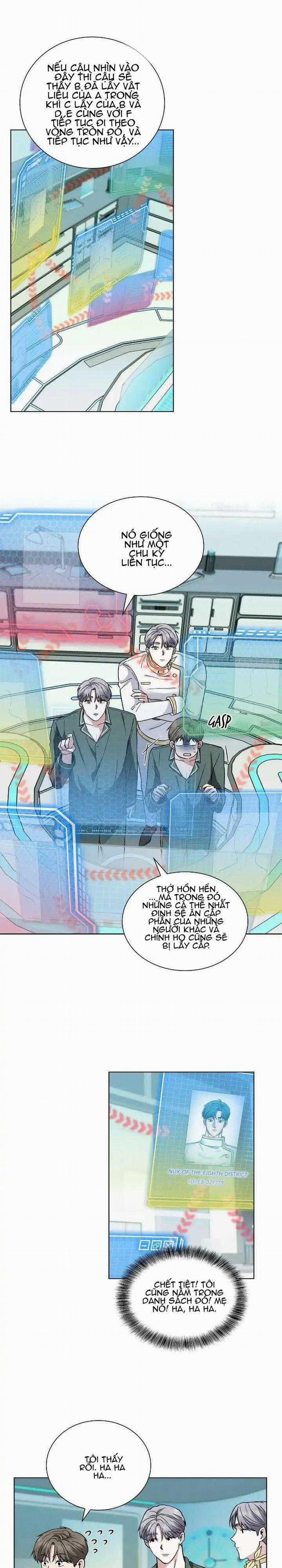 Ham Muốn Mạnh Mẽ 17 trang 21