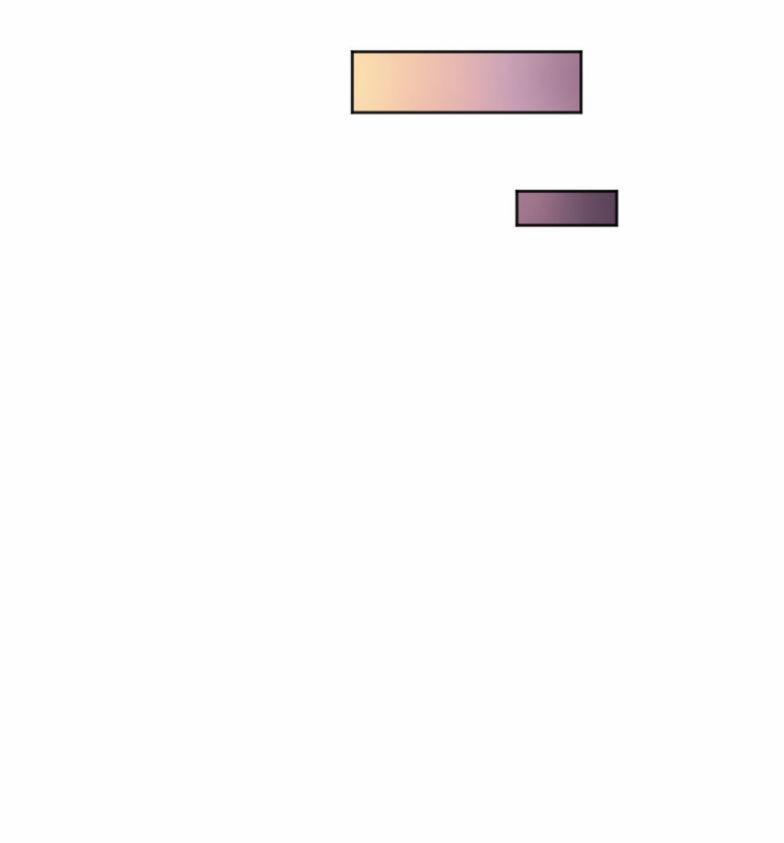 Hàn Viễn 77 trang 16