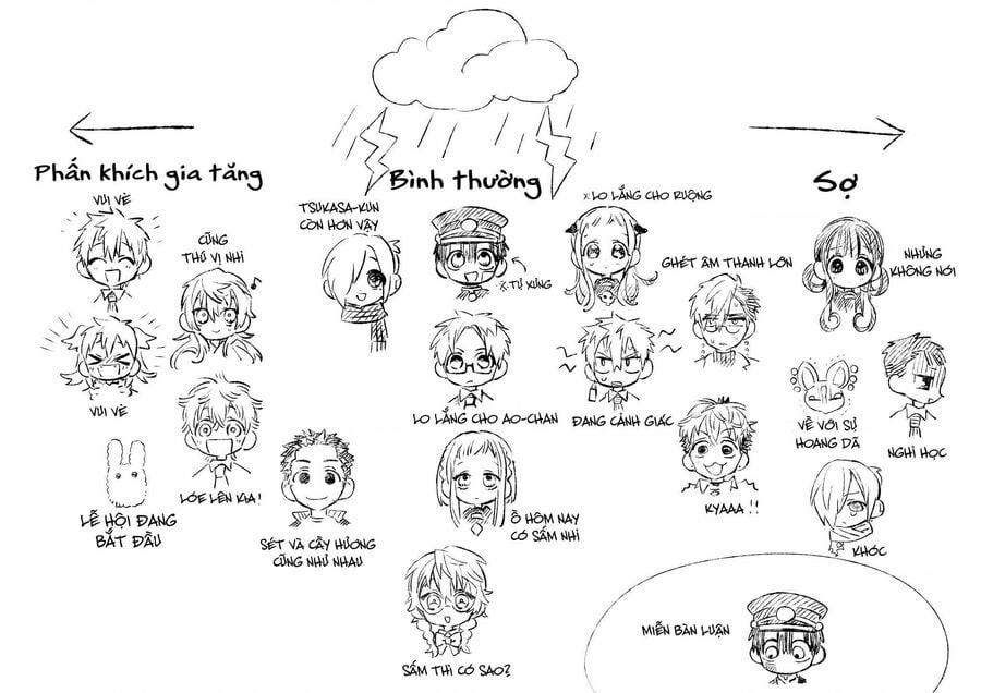 Hanako-Kun Nhà Xí 83 trang 31