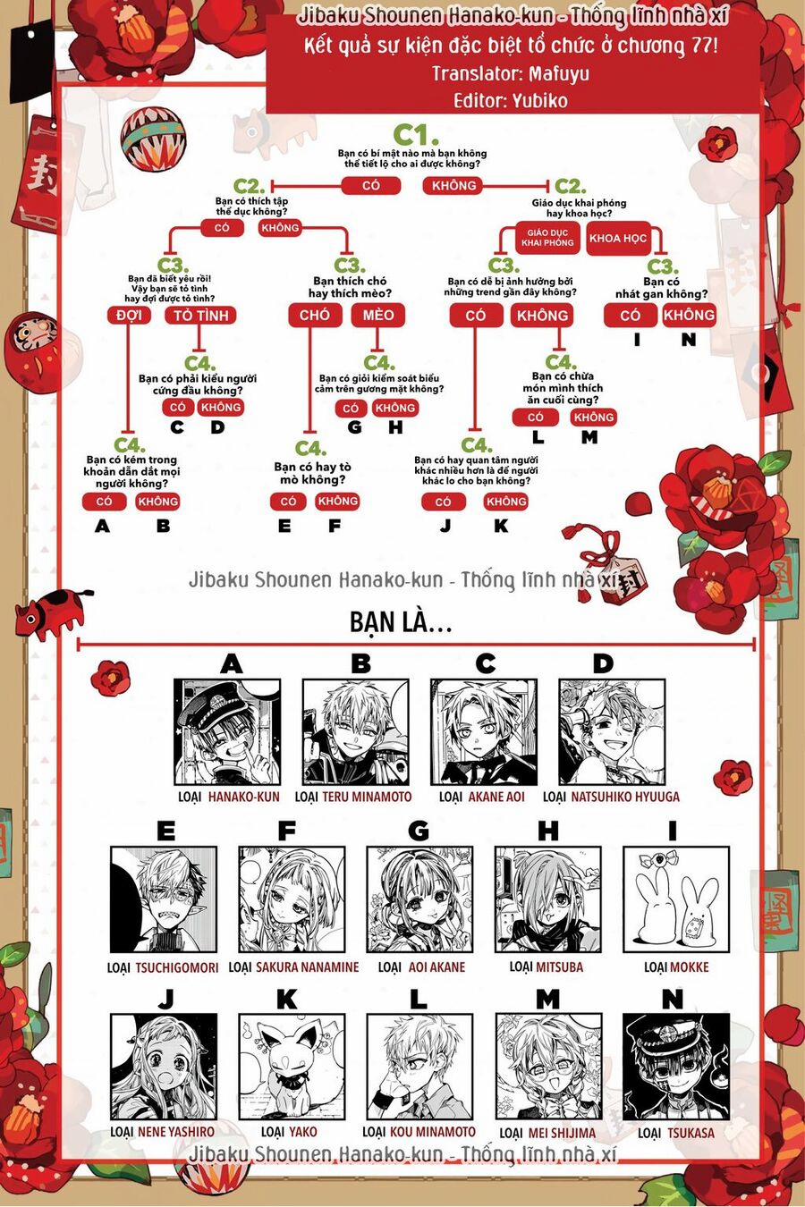 Hanako-Kun Nhà Xí Chuong 87 trang 33