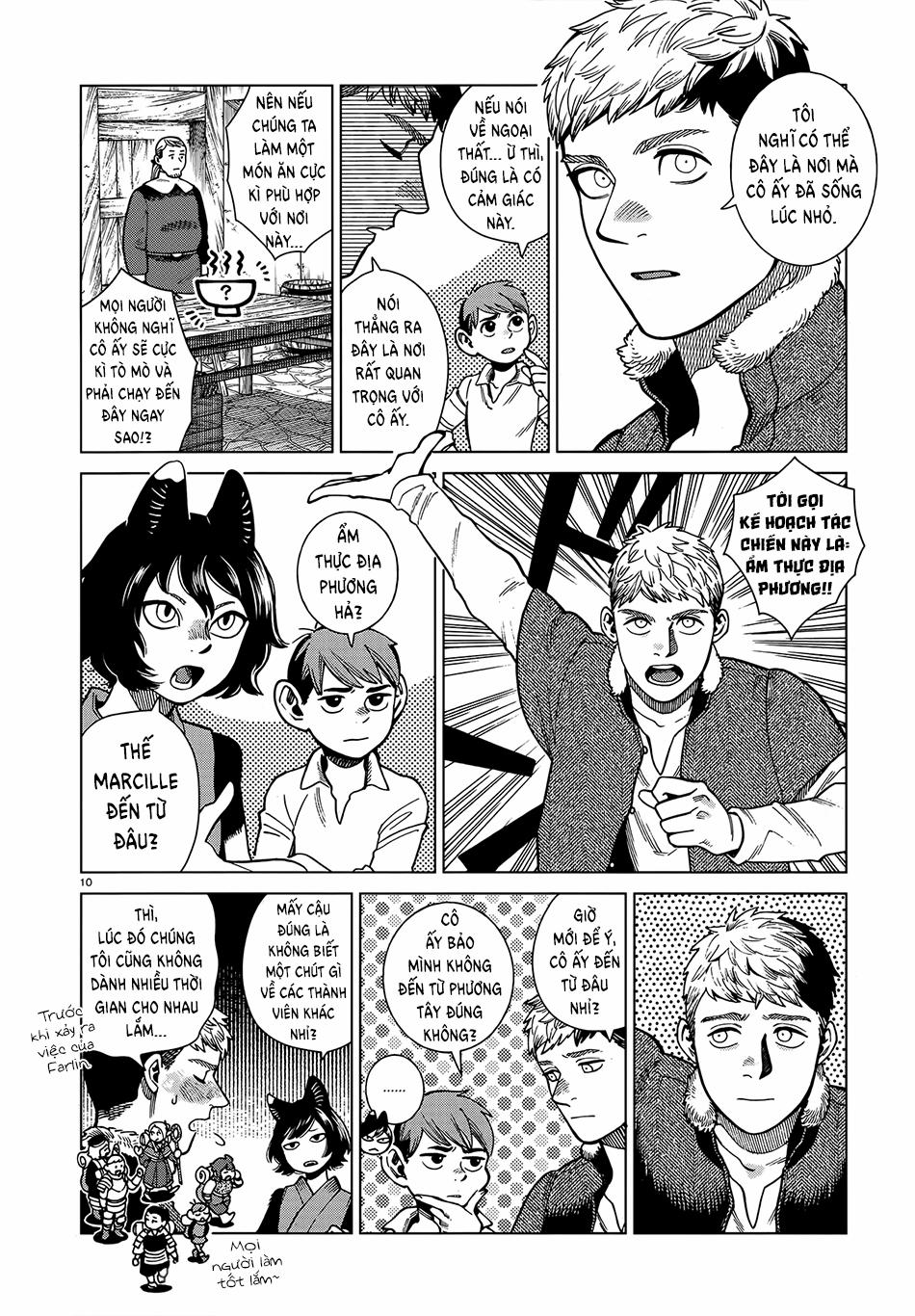 Hảo Vị Hầm Ngục 0 0 Ẩm thực địa phương trang 10