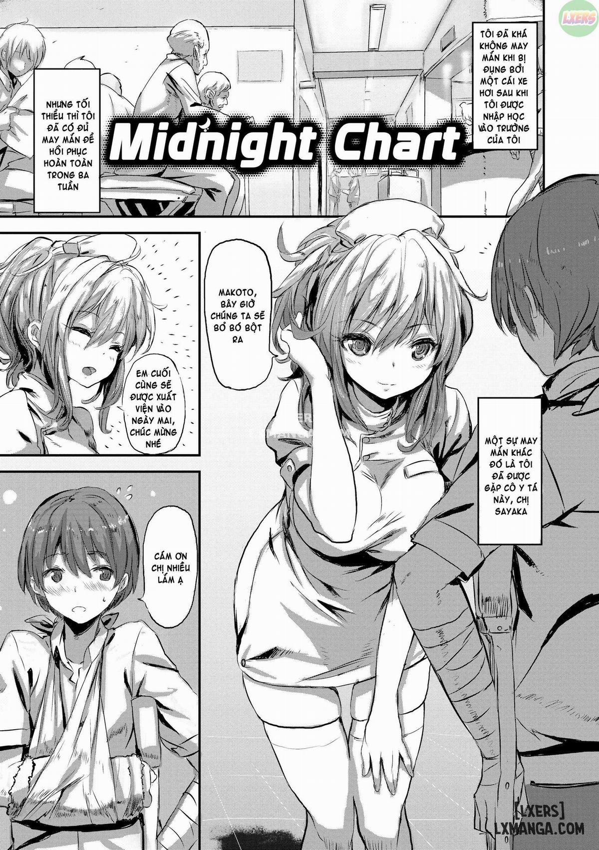 hãy làm tình với tôi 9 trang 0