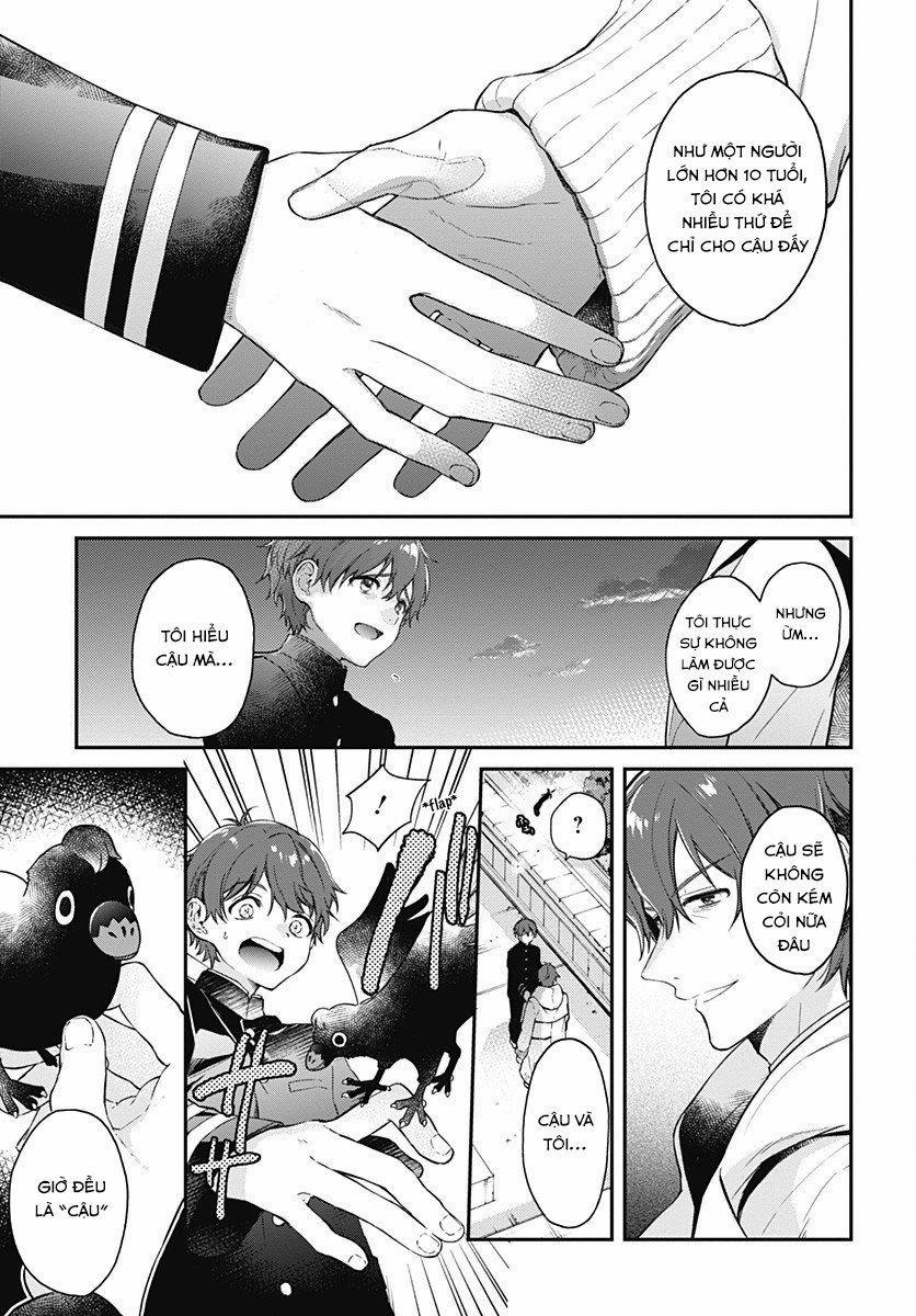 Hello World 2 trang 36