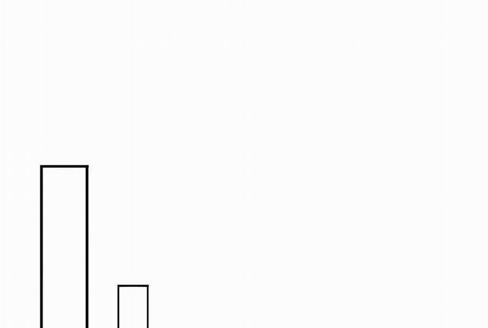 Hệt Như Hàn Quang Gặp Nắng Gắt 11 trang 34