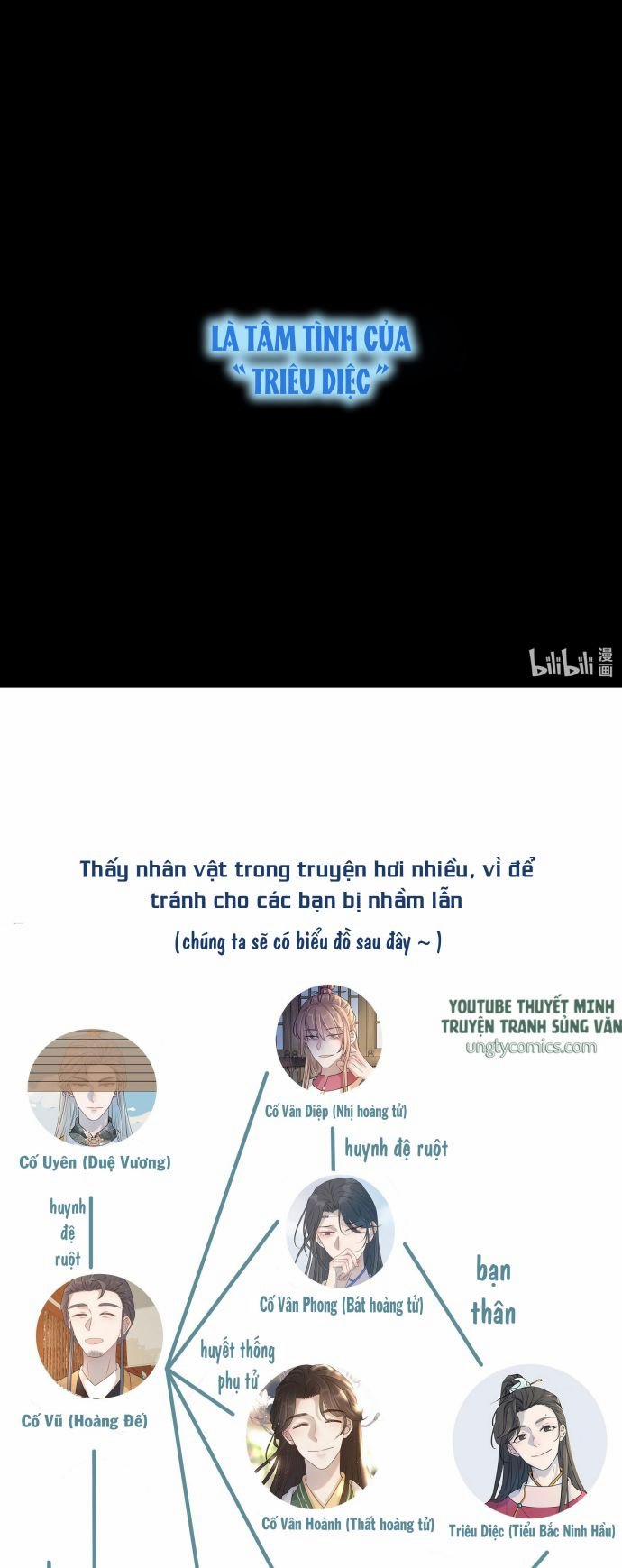 Hình Như Lấy Nhầm Kịch Bản Nữ Chủ 15 trang 36