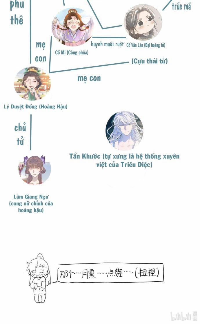 Hình Như Lấy Nhầm Kịch Bản Nữ Chủ 15 trang 37