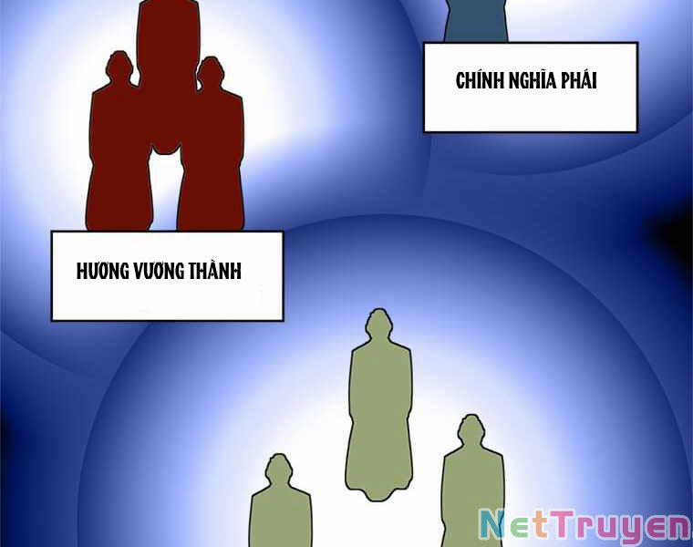 Học Giả Trở Lại 98 trang 26