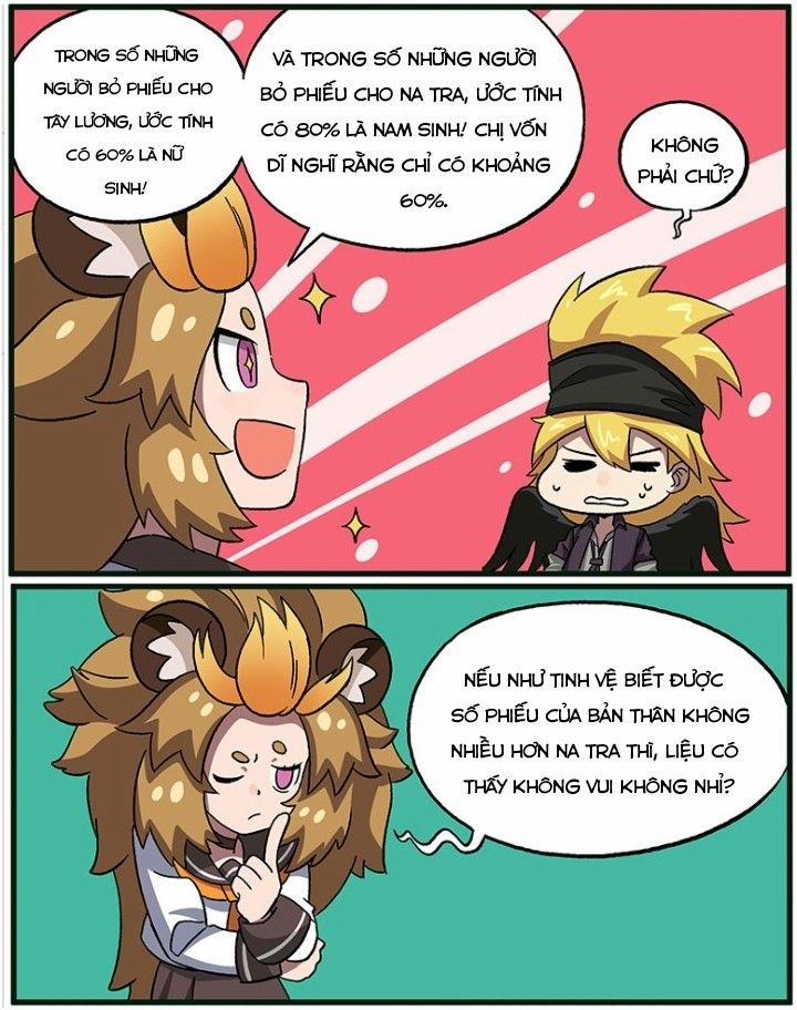 Học Viện Phi Nhân 231.2 trang 7