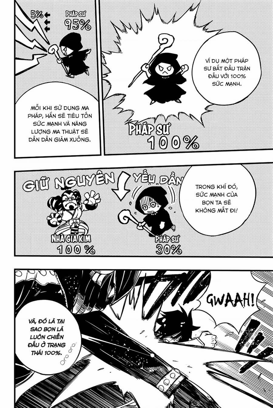 Hội Pháp Sư Nhiệm Vụ Trăm Năm 130 trang 16