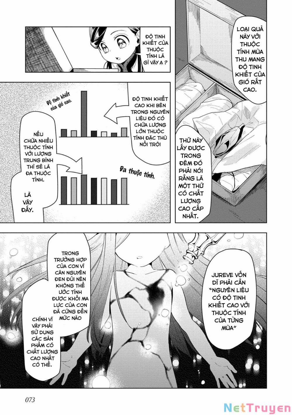 Honzuki No Gekokujou : Dai 3-Bu Ryouchi Ni Hon O Hirogeyou ! 0 Cuộc họp về lễ hội thu hoạch trang 10