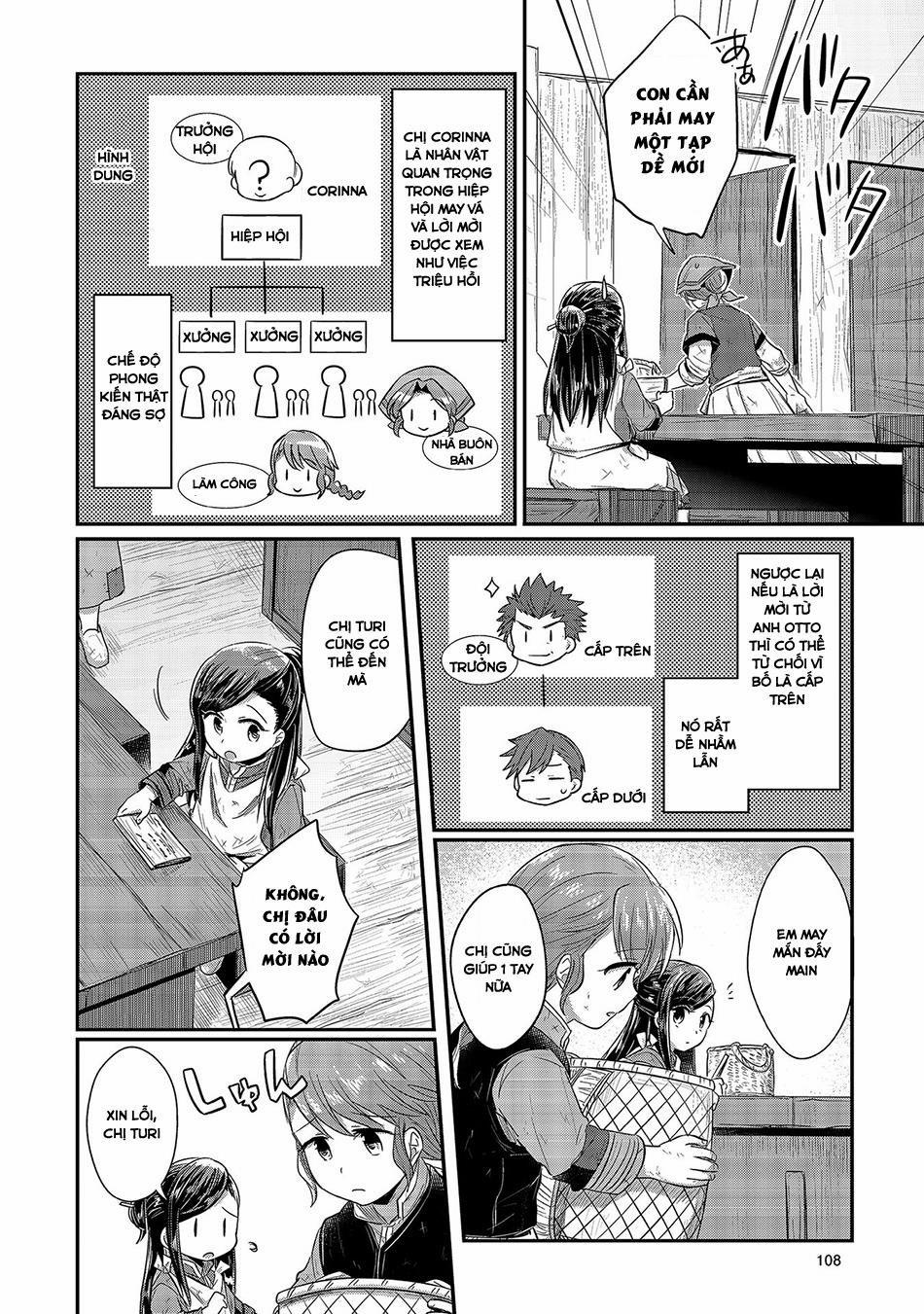 Honzuki No Gekokujou 13 trang 13