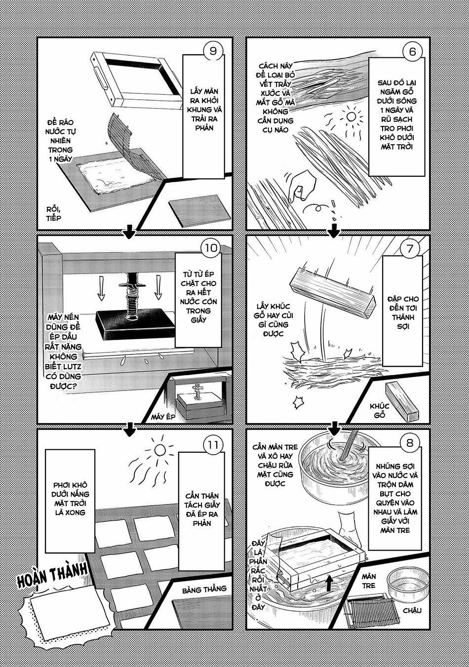 Honzuki No Gekokujou 13 trang 6