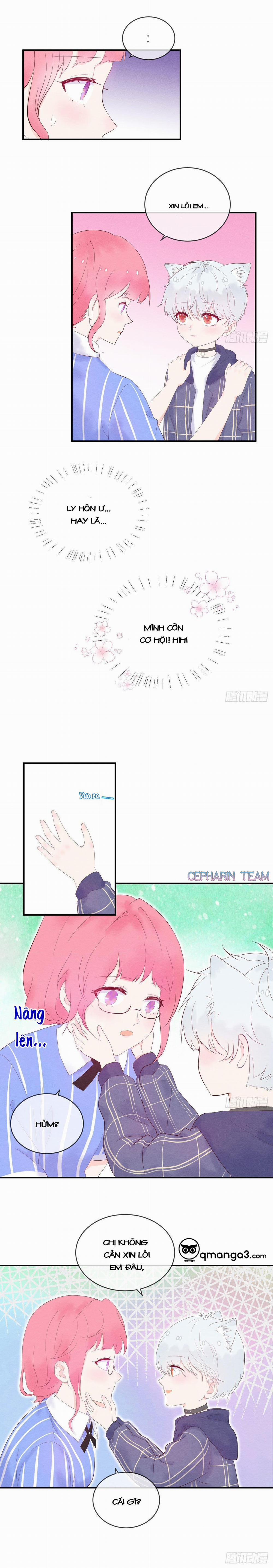 Hướng Dẫn Nuôi Sói 6 trang 4