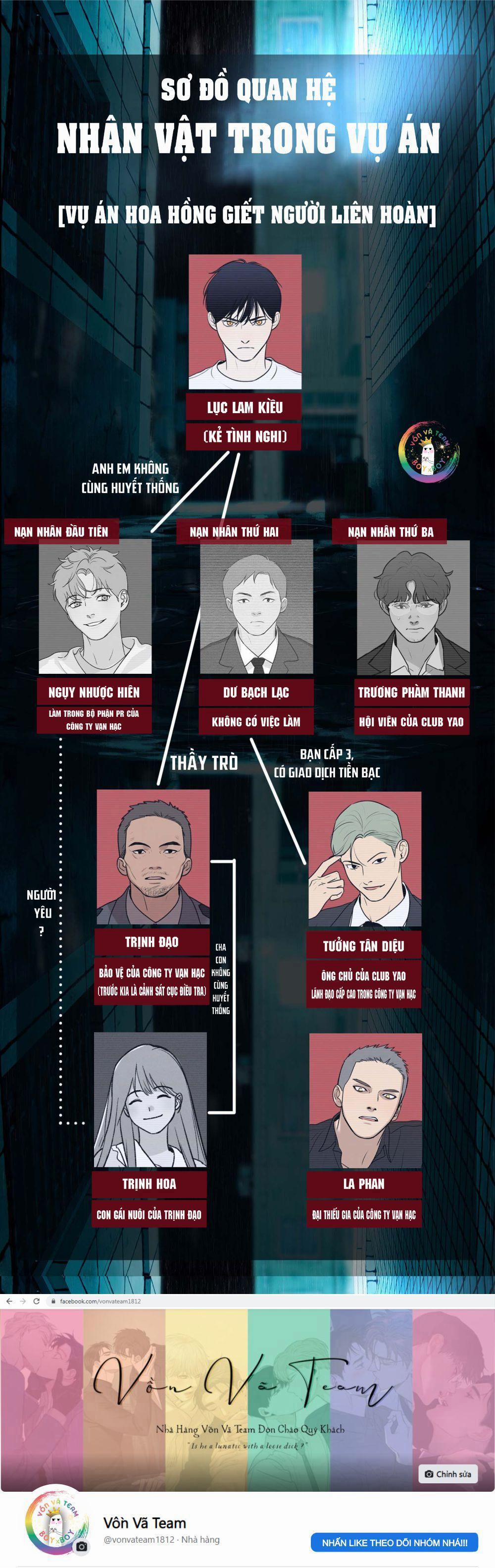 Id Của Thần 25 trang 14