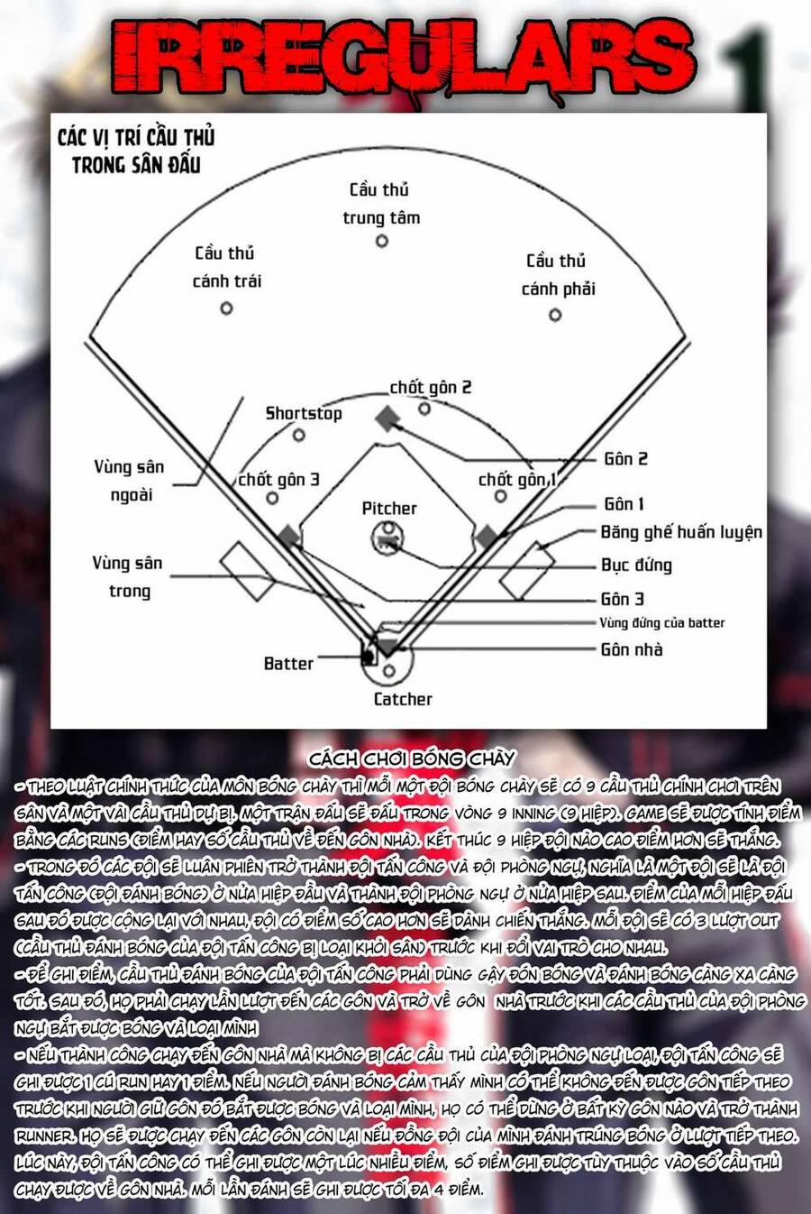 Irregulars – Bất Quy Tắc Chương 1 1 Trang 23