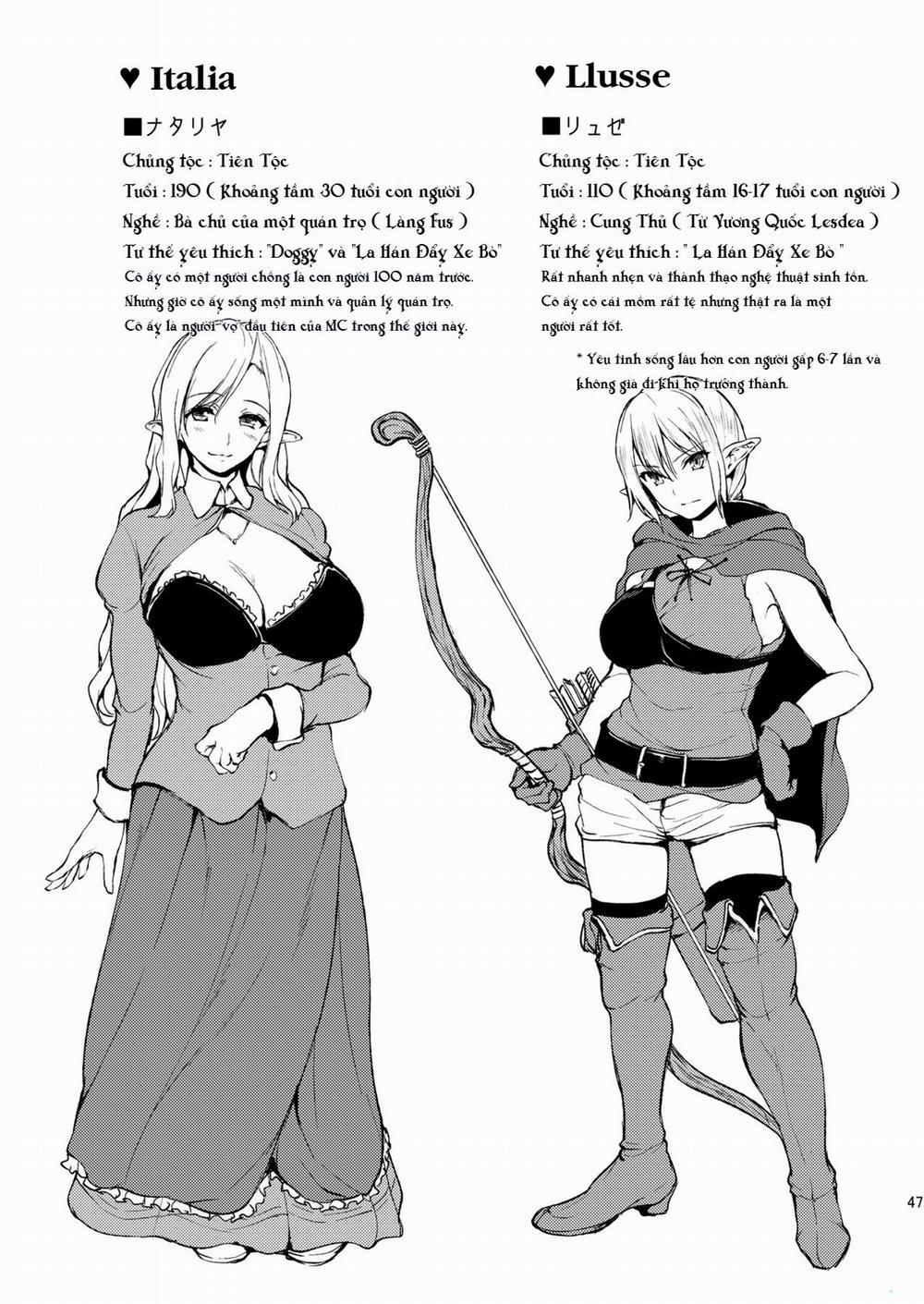 Isekai Harem Monogatari - Tales of Harem Chương Vol 1 Trang 46