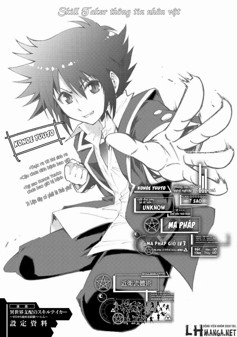 Isekai Shihai No Skill Taker: Zero Kara Hajimeru Dorei Harem 8 trang 23