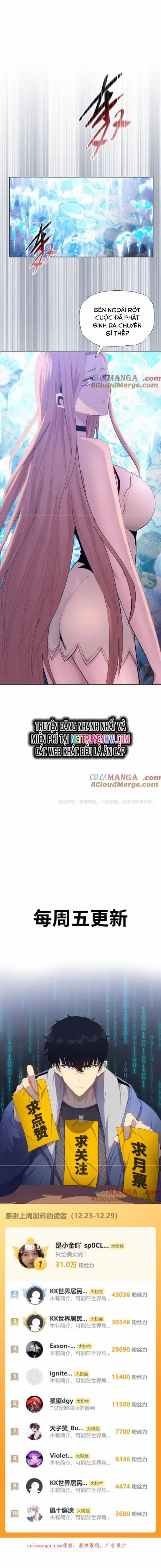 Kẻ Tàn Nhẫn Ngày Tận Thế: Bắt Đầu Dự Trữ Hàng Tỷ Tấn Vật Tư Chương 48 Trang 9