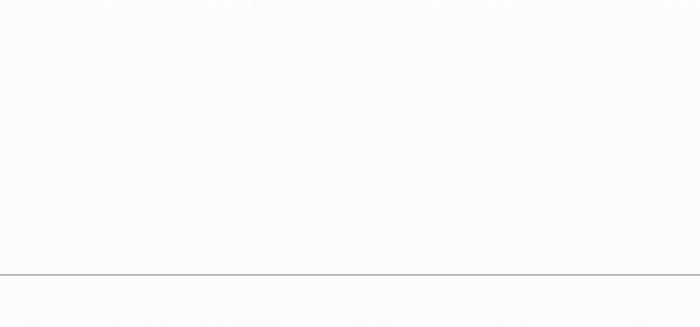 Kẻ xấu xa nhất vũ trụ 20 trang 6