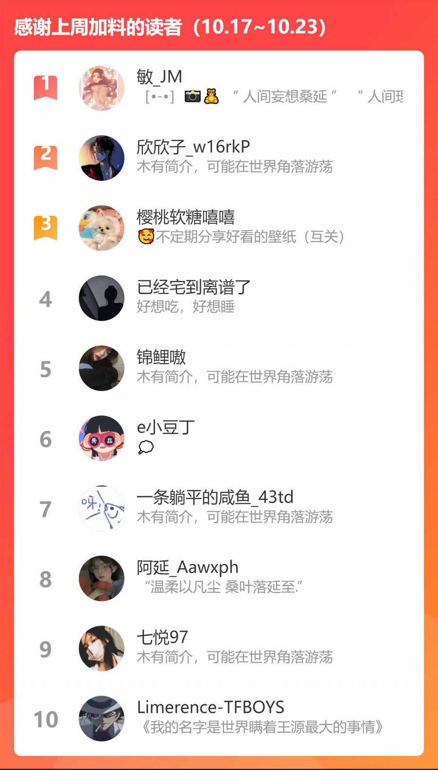 Khó Dỗ Dành 34.2 trang 20