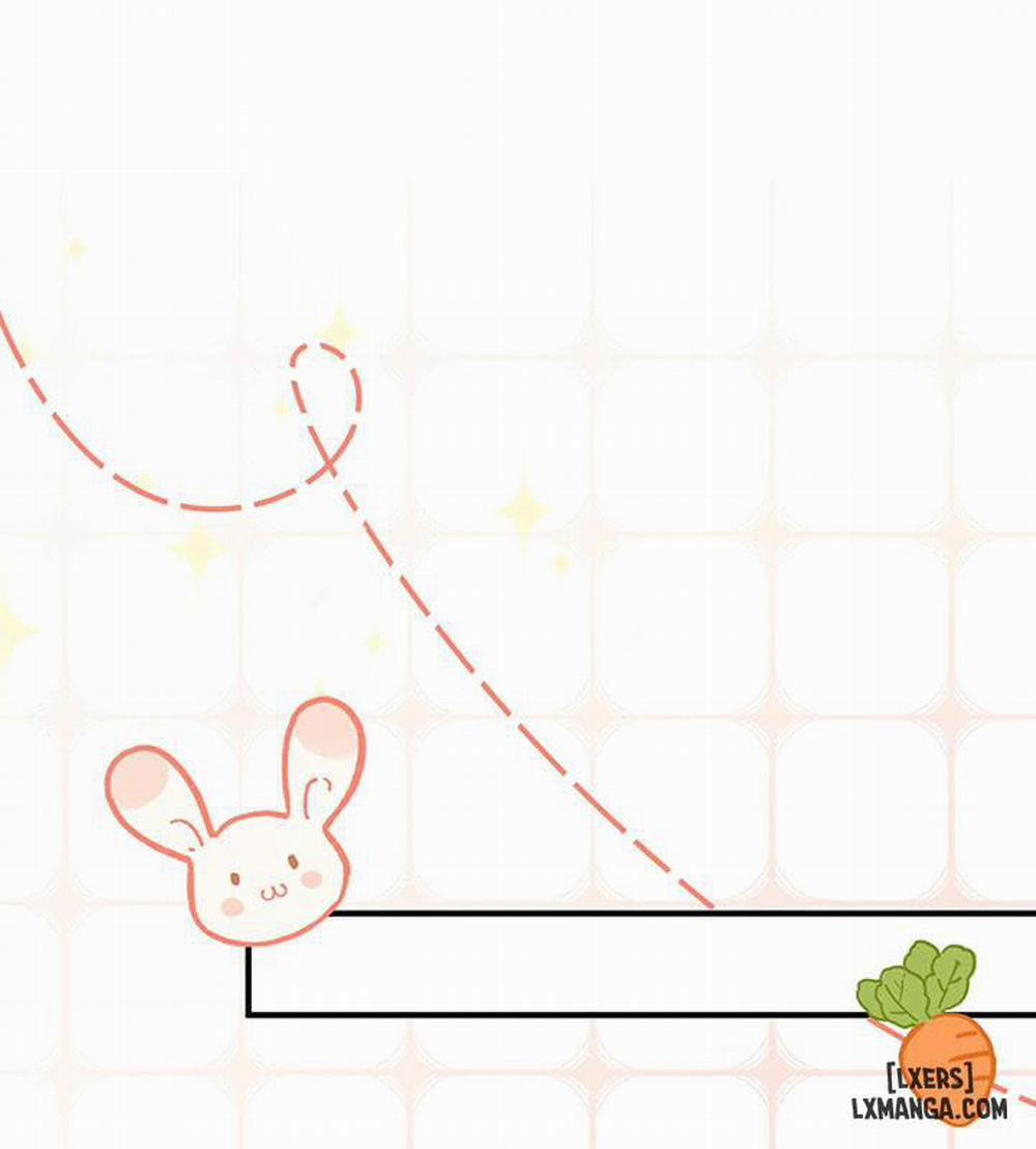 Khoảng cách của người 57 0 Hết phần 3 trang 14