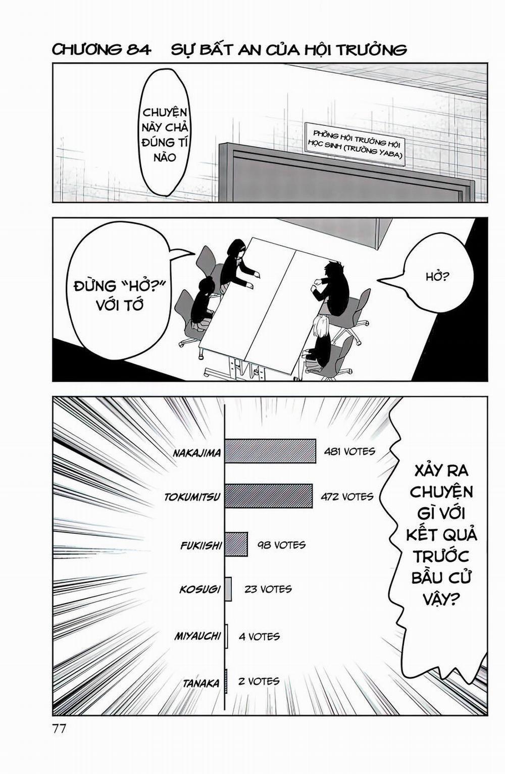 Không Chỉ Là Bắt Nạt 84 trang 1