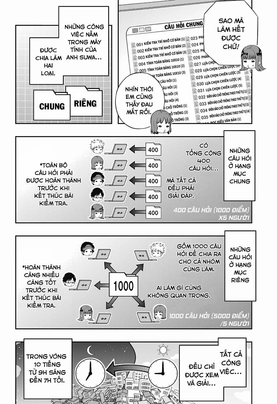 Kỉ Nguyên Trigger 208 trang 10