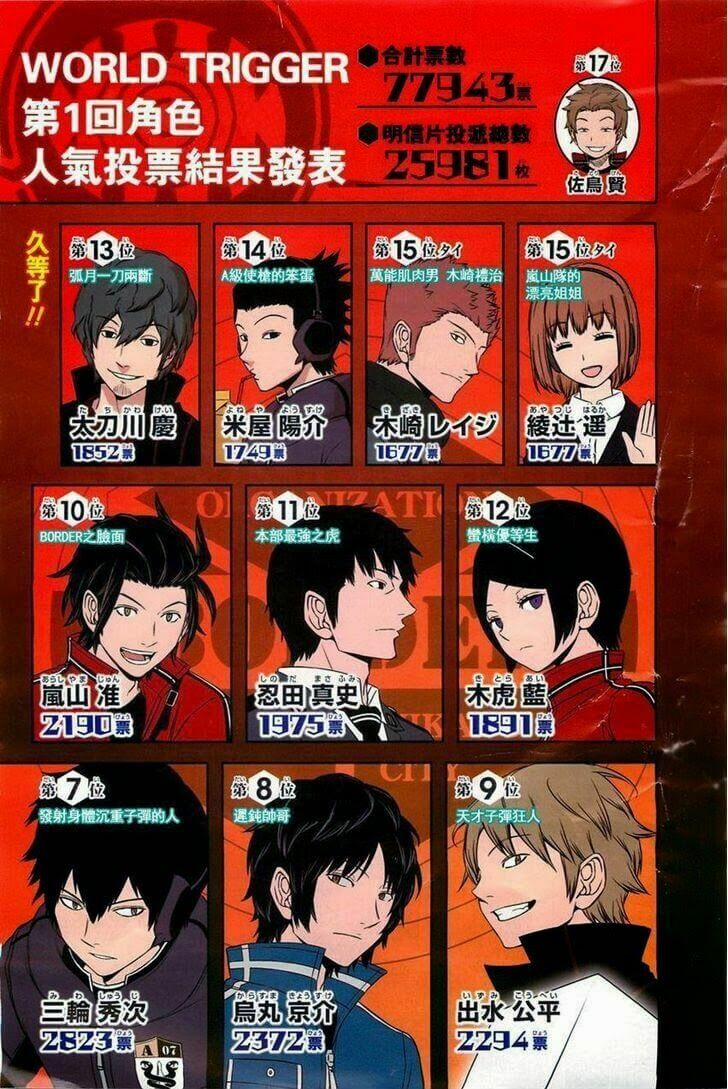 Kỉ Nguyên Trigger 63 trang 3