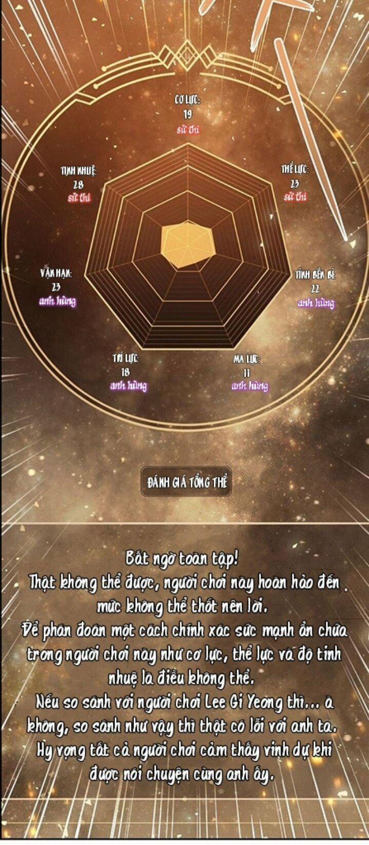 Kí Sự Hồi Quy (Regressor Instruction Manual) 3 trang 32