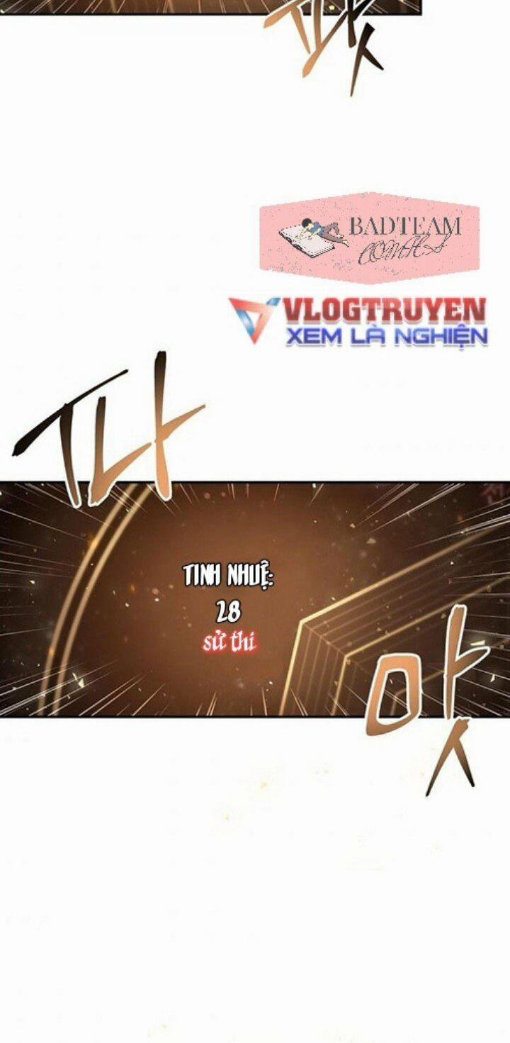 Kí Sự Hồi Quy (Regressor Instruction Manual) 3 trang 34