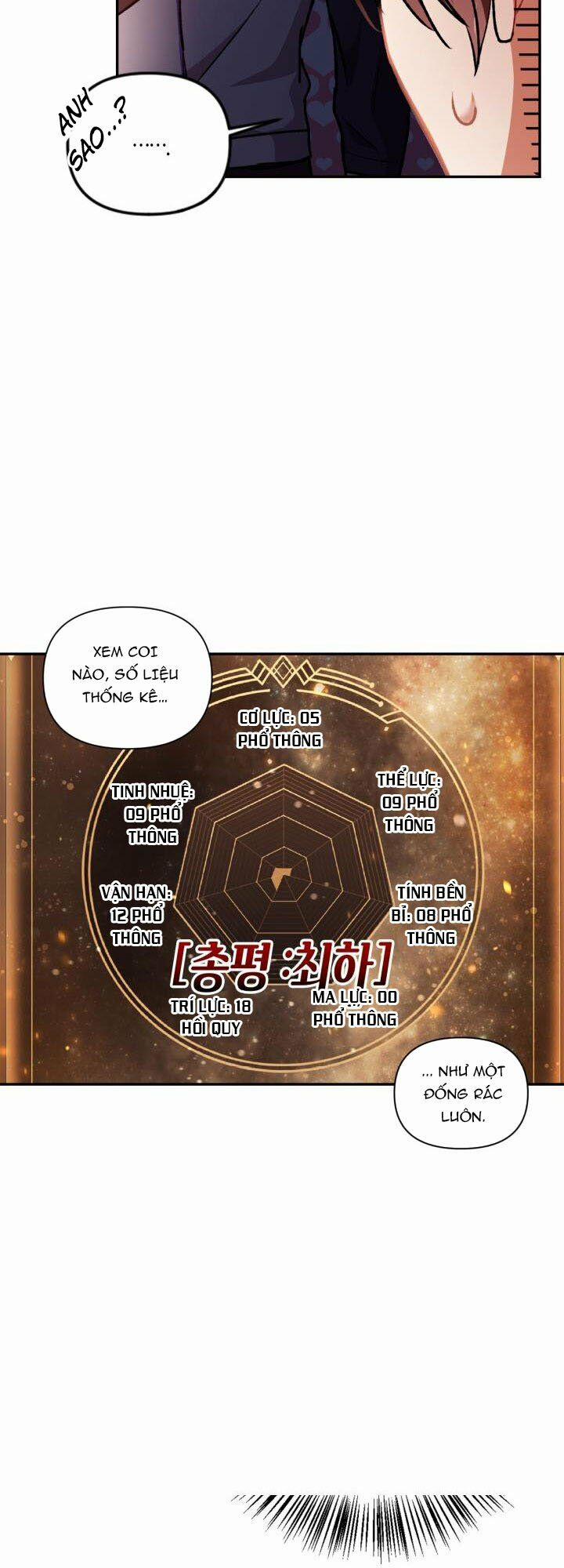 Kí Sự Hồi Quy (Regressor Instruction Manual) 4 trang 11