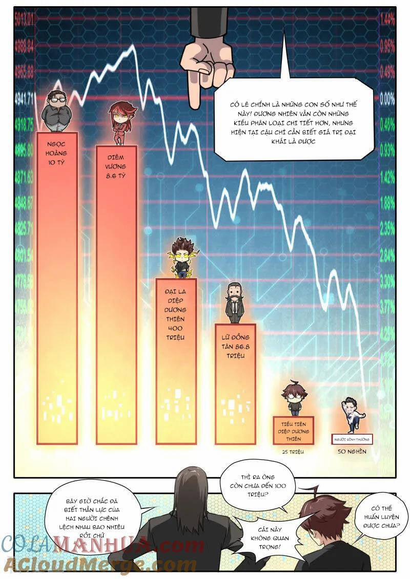 Kiêm Chức Thần Tiên 104 trang 2