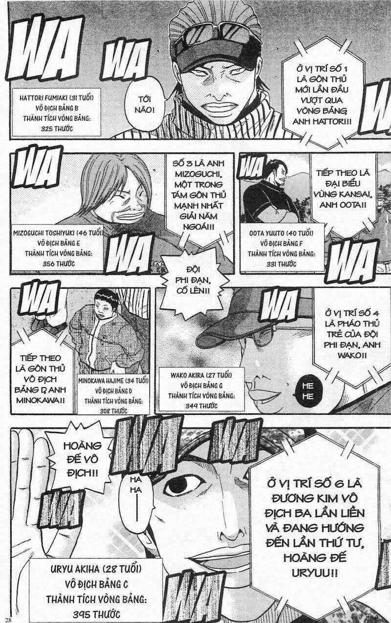 King Golf 80 trang 7