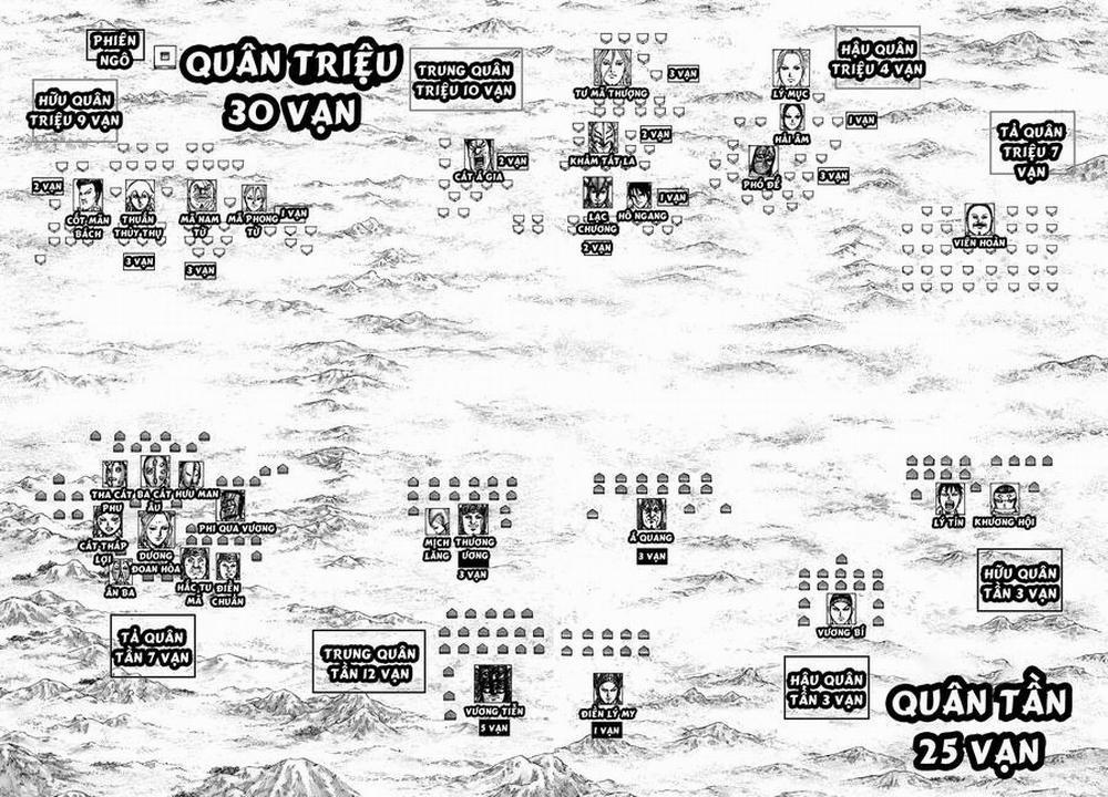 Kingdom – Vương Giả Thiên Hạ 773 trang 9