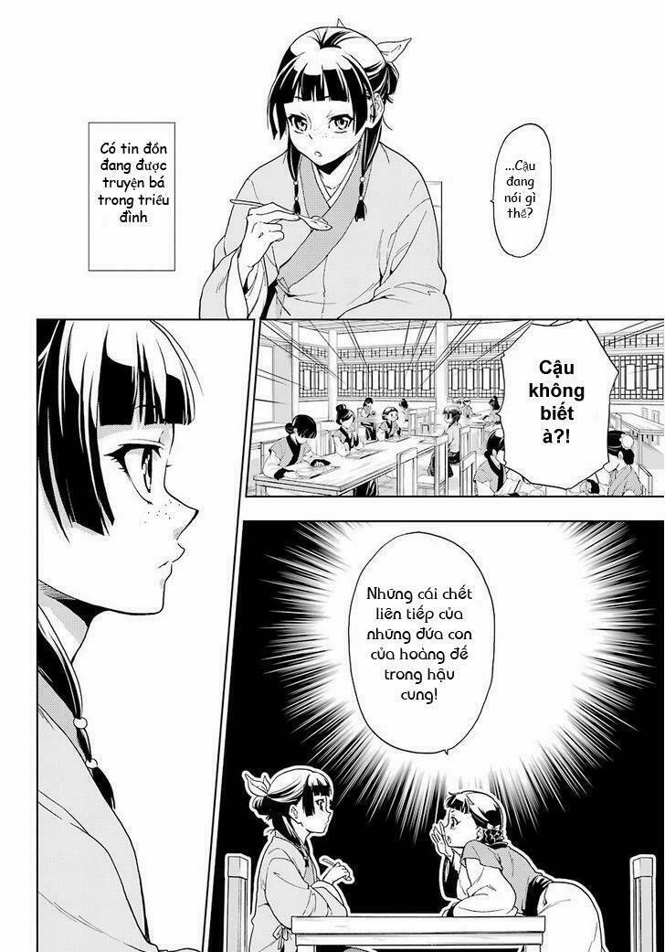 Kusuriya No Hitorigoto 1 trang 10