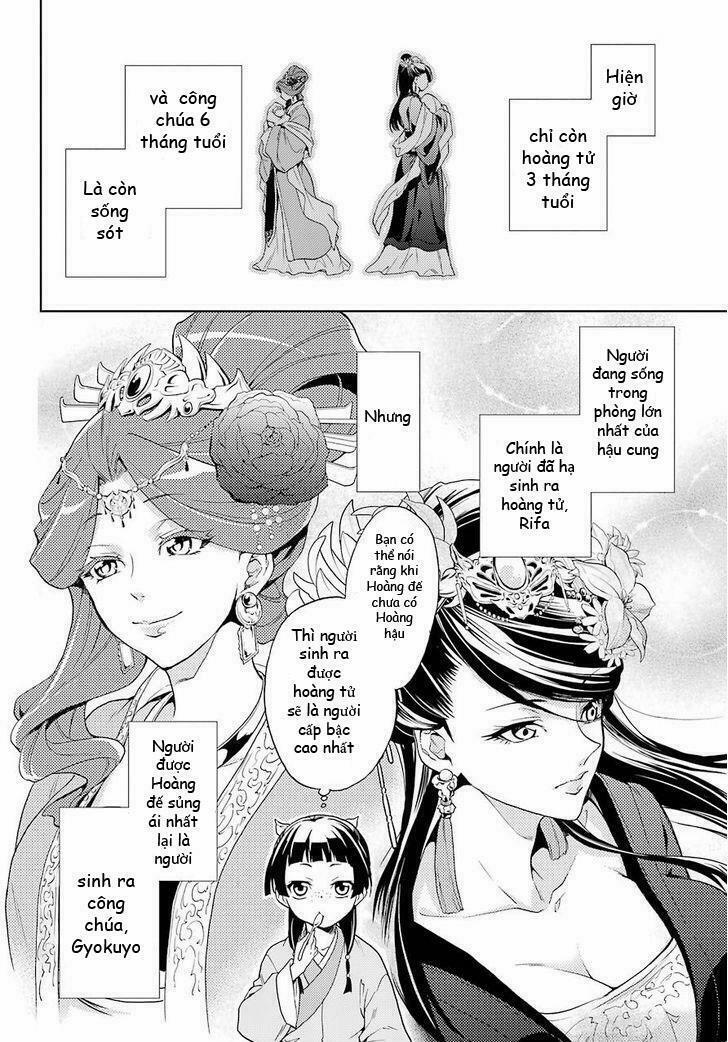 Kusuriya No Hitorigoto 1 trang 13