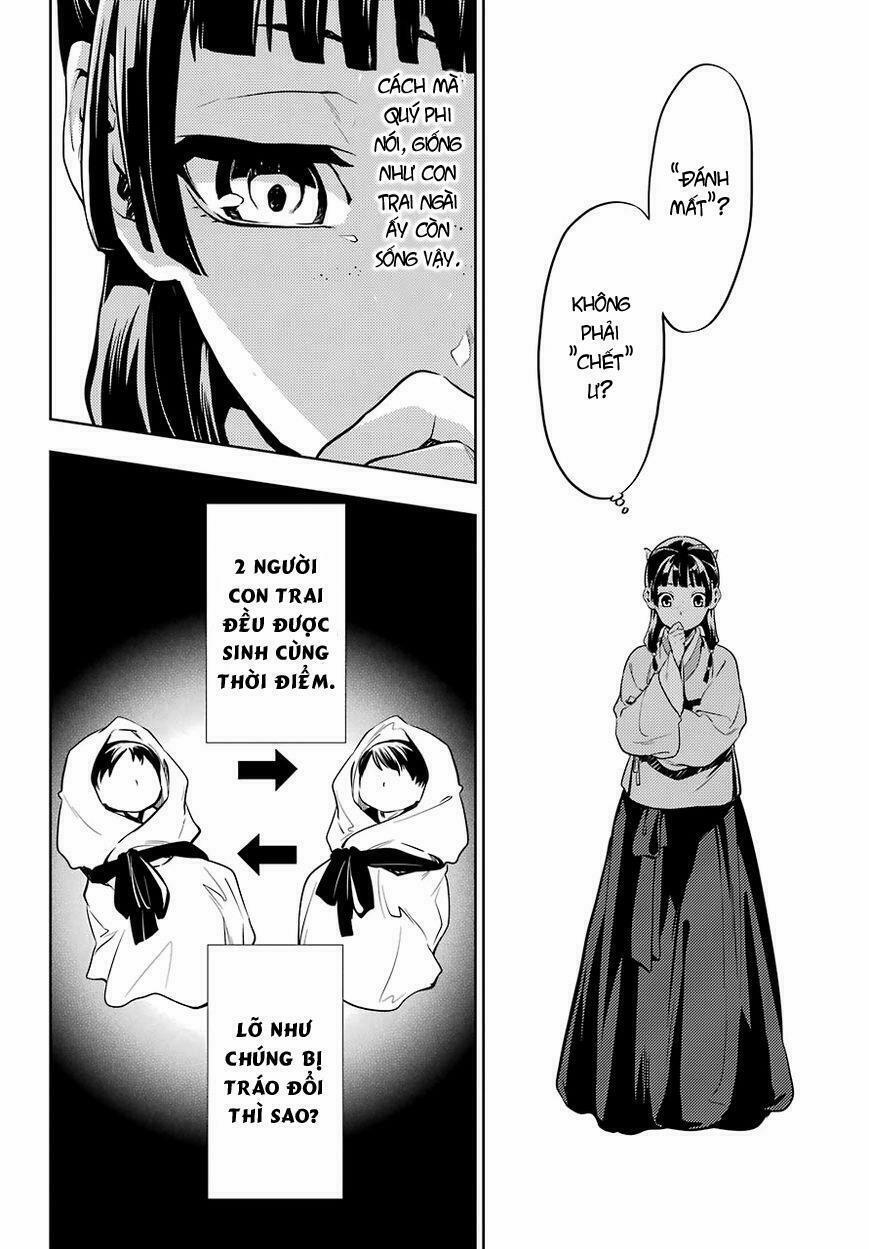 Kusuriya No Hitorigoto 18 trang 20